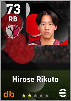 Hirose Rikuto — RB, OVR 73, MAX 73