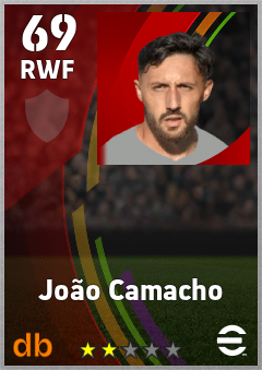 João Camacho eFootball player card