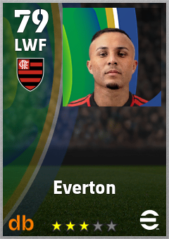 Everton — LWF, OVR 79, MAX 79