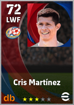 Cris Martínez — LWF, OVR 72, MAX 72