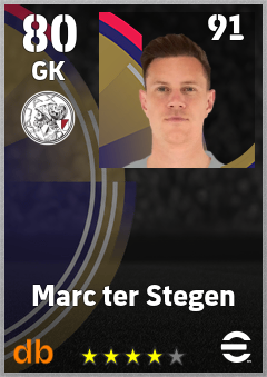 Marc ter Stegen eFootball player card