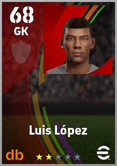 Luis López eFootball player card