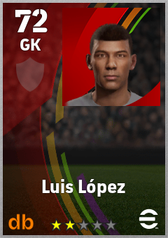 Luis López — GK, OVR 72, MAX 72