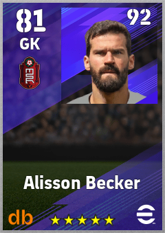 Alisson Becker eFootball player card