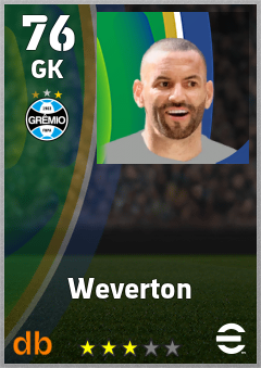 Weverton eFootball player card