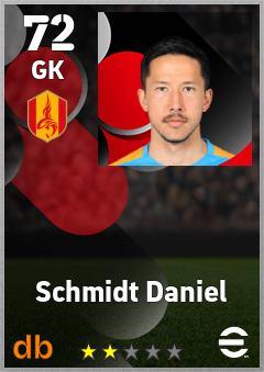 Schmidt Daniel eFootball player card