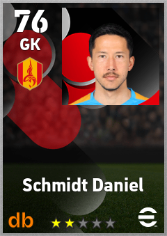 Schmidt Daniel — GK, OVR 76, MAX 76