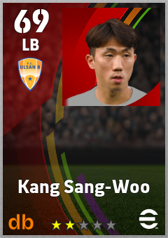 Kang Sang-Woo — LB, OVR 69, MAX 69