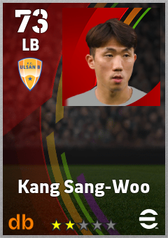 Kang Sang-Woo — LB, OVR 73, MAX 73