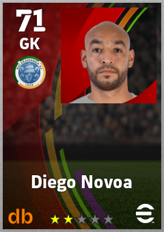 Diego Novoa — GK, OVR 71, MAX 71