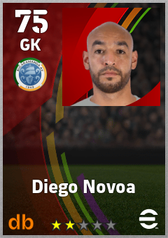 Diego Novoa eFootball player card