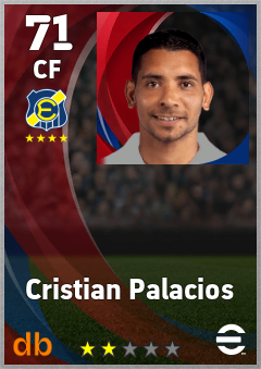 Cristian Palacios — CF, OVR 71, MAX 71