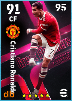 Cristiano Ronaldo — CF, OVR 91, MAX 95