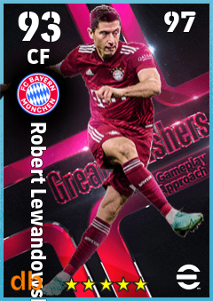 Robert Lewandowski eFootball player card