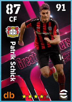 Patrik Schick — CF, OVR 87, MAX 91