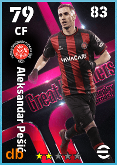 Aleksandar Pešić — CF, OVR 79, MAX 83
