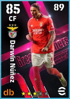 Darwin Núñez eFootball player card