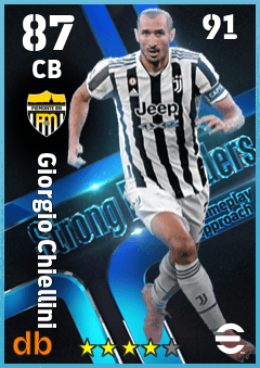 Giorgio Chiellini — CB, OVR 87, MAX 91