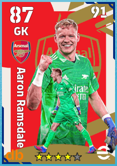 Aaron Ramsdale eFootball player card