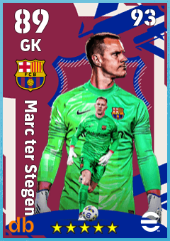 Marc ter Stegen — GK, OVR 89, MAX 93
