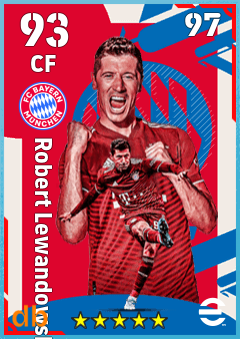 Robert Lewandowski eFootball player card