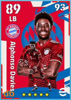 Alphonso Davies — LB, OVR 89, MAX 93