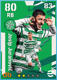 Josip Juranović — RB, OVR 80, MAX 83