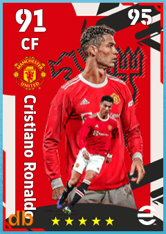 Cristiano Ronaldo — CF, OVR 91, MAX 95