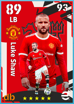 Luke Shaw — LB, OVR 89, MAX 93