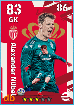 Alexander Nübel — GK, OVR 83, MAX 86