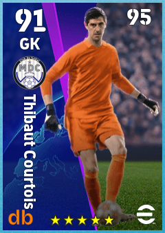 Thibaut Courtois — GK, OVR 91, MAX 95