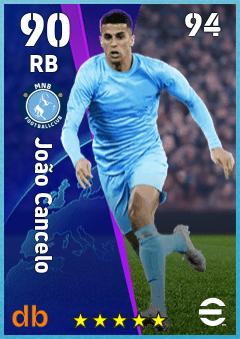 João Cancelo — RB, OVR 90, MAX 94