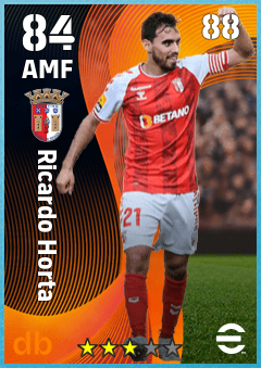 Ricardo Horta — AMF, OVR 84, MAX 88