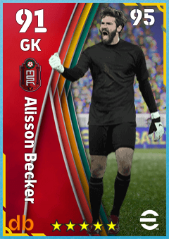 Alisson Becker eFootball player card