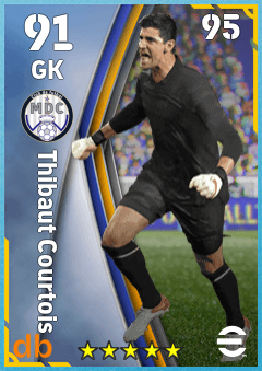 Thibaut Courtois — GK, OVR 91, MAX 95