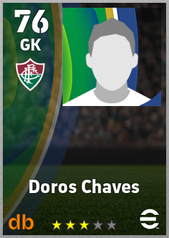 Doros Chaves eFootball player card