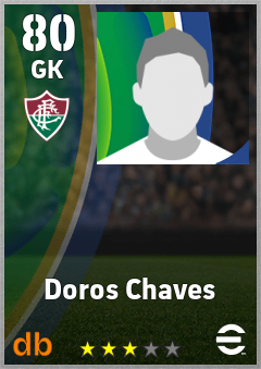 Doros Chaves — GK, OVR 80, MAX 80