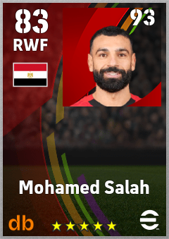 Mohamed Salah eFootball player card