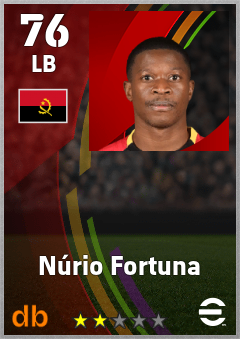 Núrio Fortuna — LB, OVR 76, MAX 76