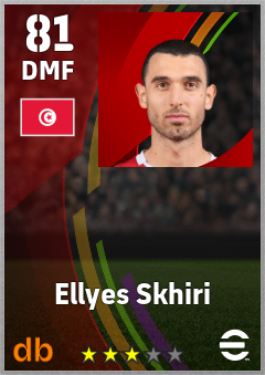 Ellyes Skhiri — DMF, OVR 81, MAX 81