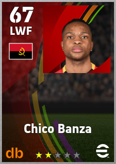 Chico Banza eFootball player card