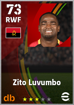 Zito Luvumbo eFootball player card
