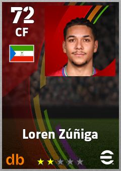 Loren Zúñiga — CF, OVR 72, MAX 72