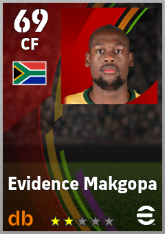 Evidence Makgopa eFootball player card