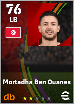 Mortadha Ben Ouanes — LB, OVR 76, MAX 76