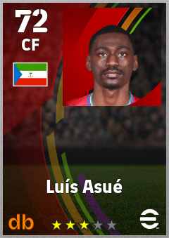 Luís Asué — CF, OVR 72, MAX 72