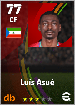 Luís Asué — CF, OVR 77, MAX 77