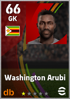 Washington Arubi eFootball player card
