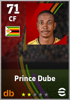 Prince Dube — CF, OVR 71, MAX 71