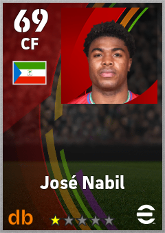 José Nabil — CF, OVR 69, MAX 69